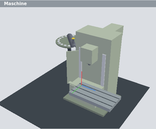 3D-Modell der FP4 in mchmi