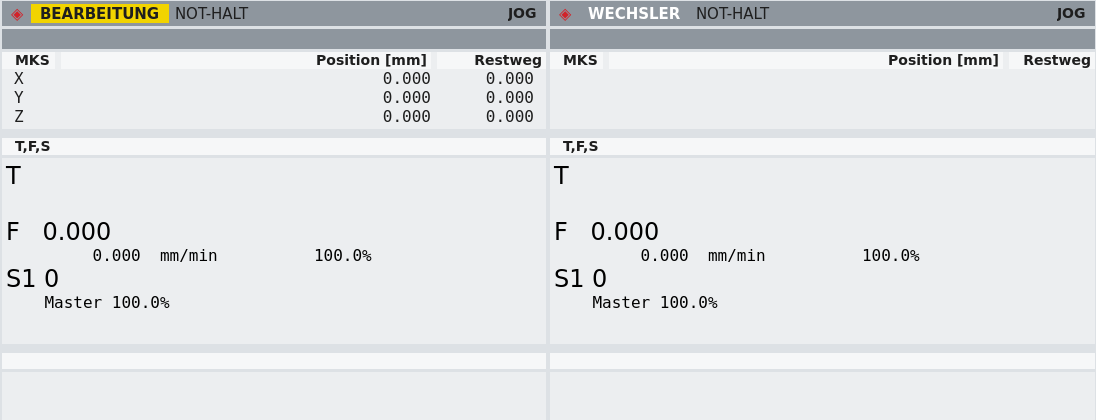 Die beiden Kanäle BEARBEITUNG und WECHSLER in mchmi