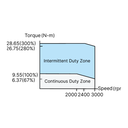 curve-k1320.png